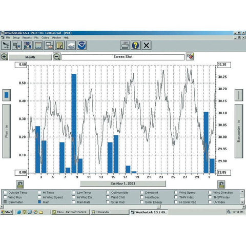 Davis Instruments Software Weather Link® Serial