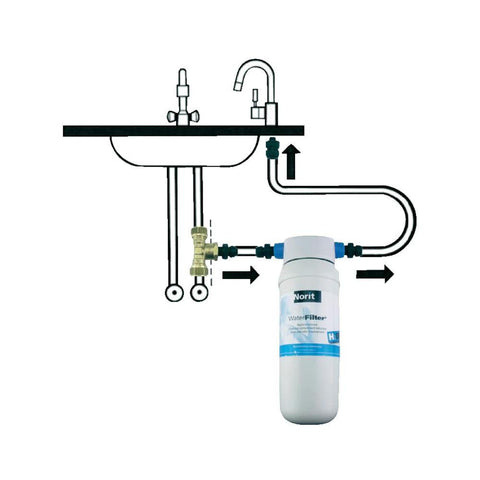 Water Softener Cartridge 50