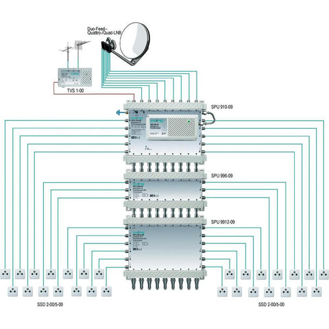 AXING SPU 9918-09 EXTENSION COMPONENT